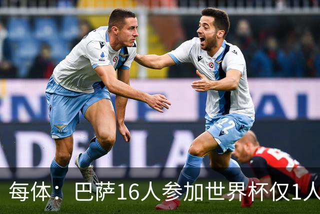 每体：巴萨16人参加世界杯仅1人小组出局，皇马14人仅2人出局